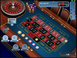 Как обыграть казино в рулетку 3 рабочих метода